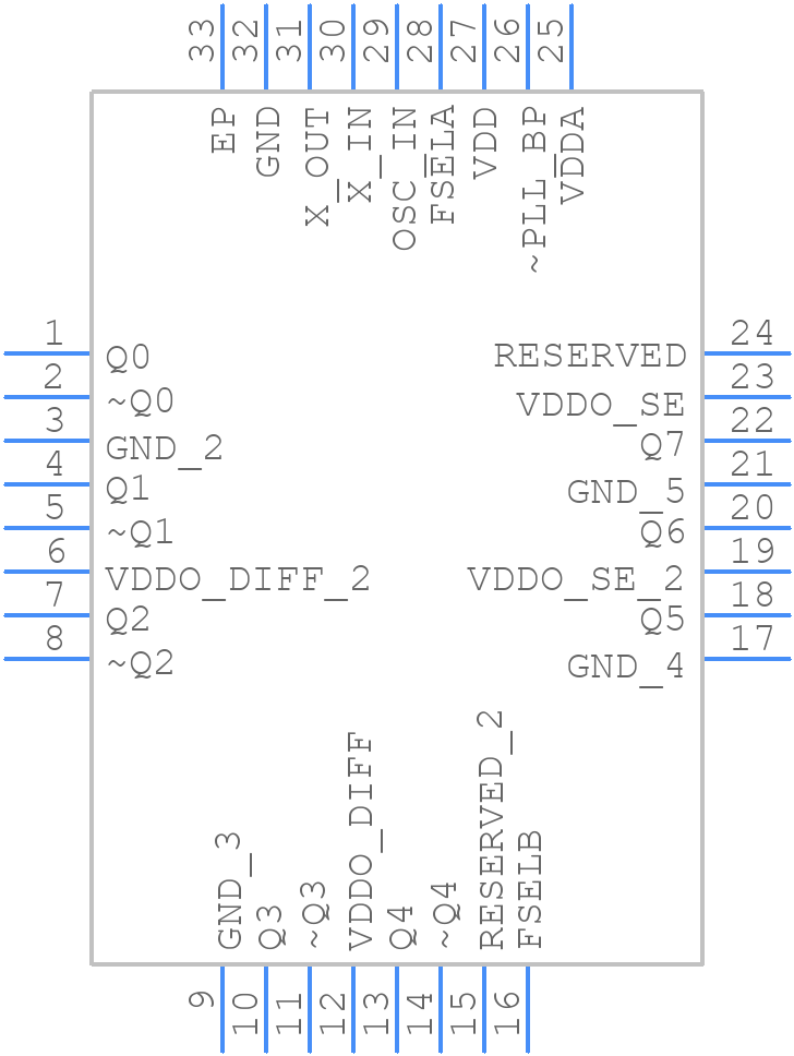 MAX3629CTJ+ - Analog Devices - PCB symbol