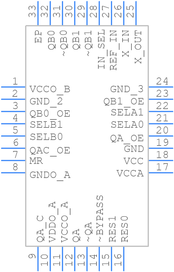 MAX3679CTJ+ - Analog Devices - PCB symbol