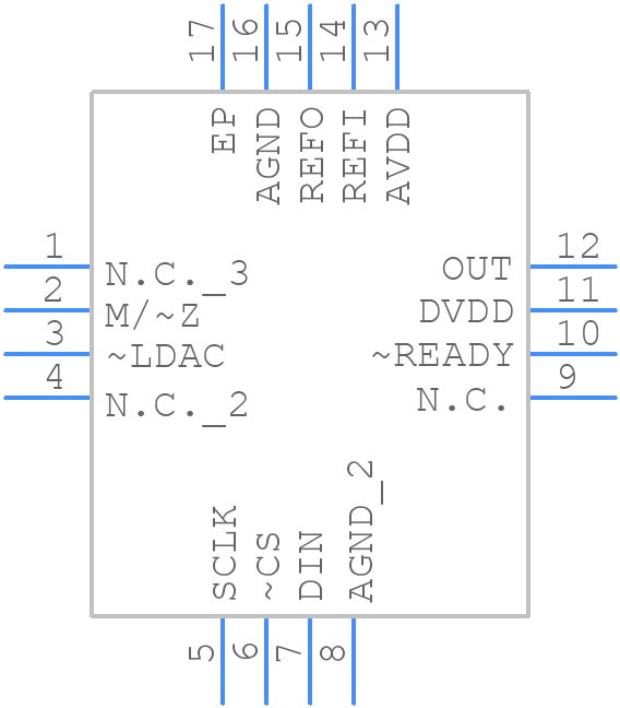 MAX5139GTE+ - Analog Devices - PCB symbol