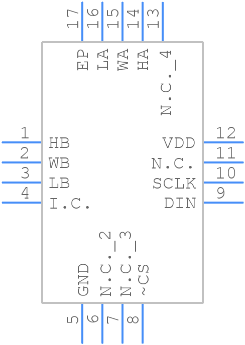 MAX5386MATE+ - Analog Devices - PCB symbol