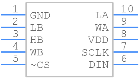 MAX5388LAUB+T - Analog Devices - PCB symbol