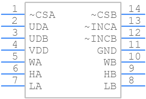MAX5389MAUD+T - Analog Devices - PCB symbol