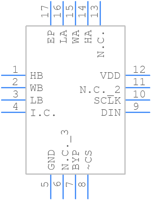 MAX5391MATE+ - Analog Devices - PCB symbol