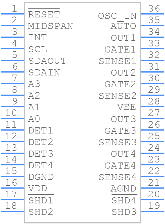 MAX5935CAX+ - Analog Devices - PCB symbol