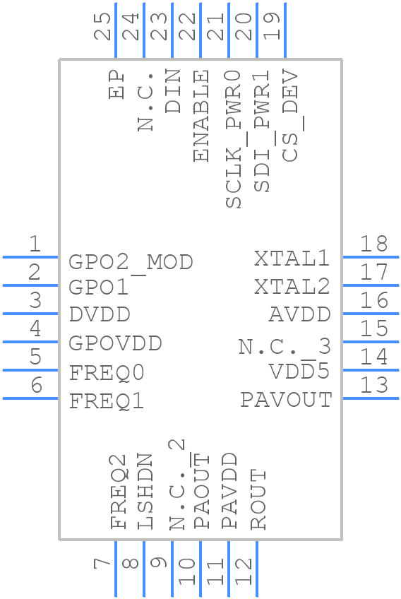 MAX7060ATG/V+ - Analog Devices - PCB symbol