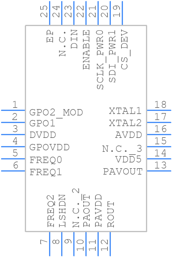 MAX7060ATG/V+T - Analog Devices - PCB symbol