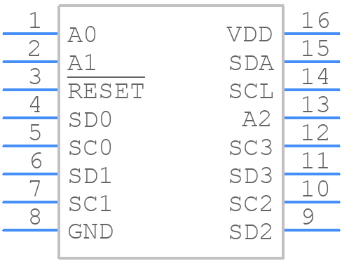 MAX7368EUE+ - Analog Devices - PCB symbol