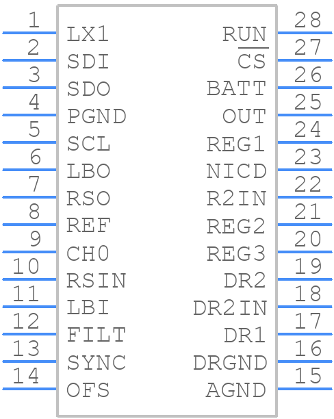 MAX847EEI+ - Analog Devices - PCB symbol