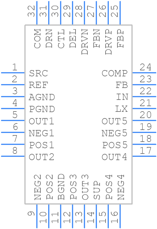 MAX8795AGCJ+ - Analog Devices - PCB symbol