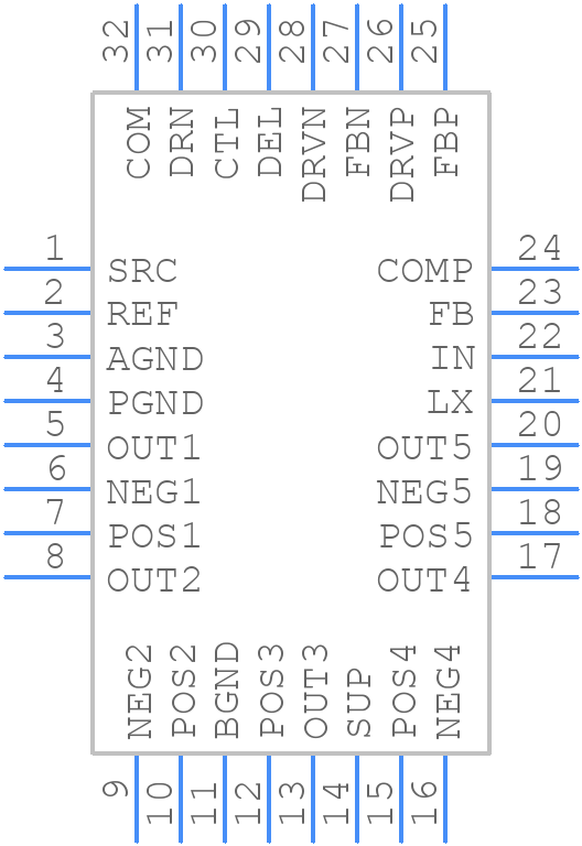 MAX8795AGCJ+T - Analog Devices - PCB symbol