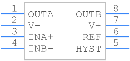 MAX923MSA/PR-T - Analog Devices - PCB symbol