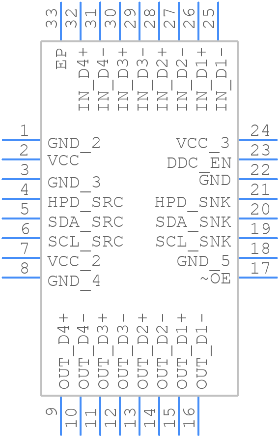MAX9406ETJ+TG071 - Analog Devices - PCB symbol