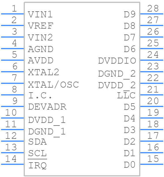 MAX9526AEI+ - Analog Devices - PCB symbol