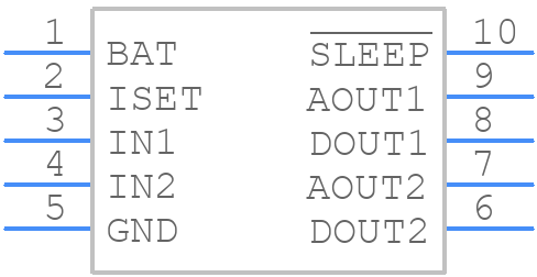 MAX9621AUB+ - Analog Devices - PCB symbol