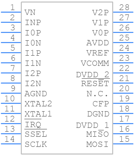 MAXQ3181-RAN+ - Analog Devices - PCB symbol