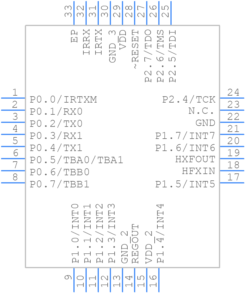 MAXQ610A-0000+ - Analog Devices - PCB symbol