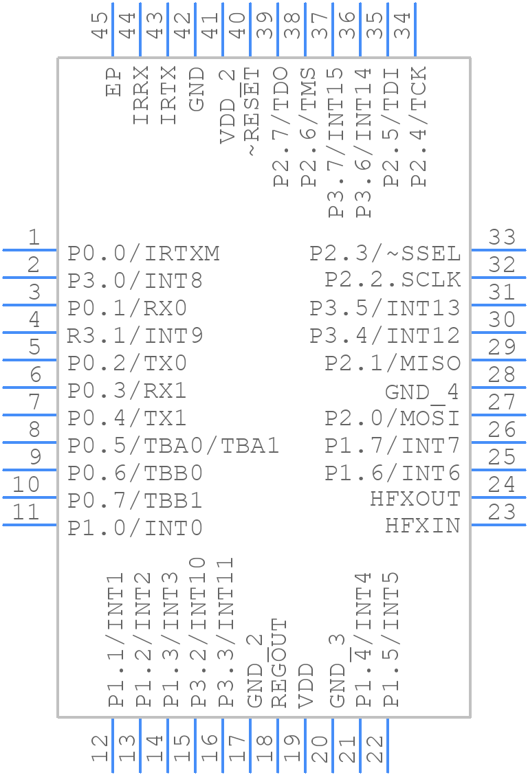 MAXQ610J-0000+ - Analog Devices - PCB symbol