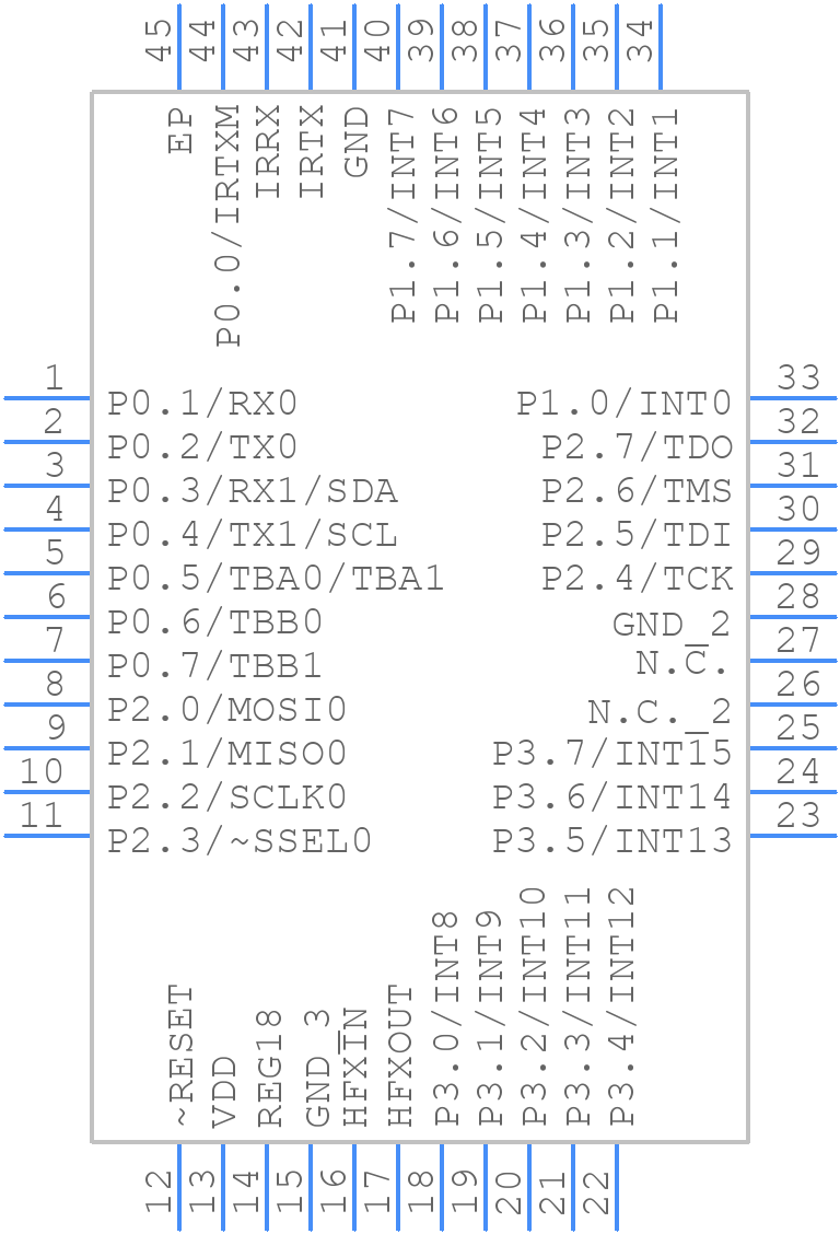 MAXQ612J-0000+ - Analog Devices - PCB symbol
