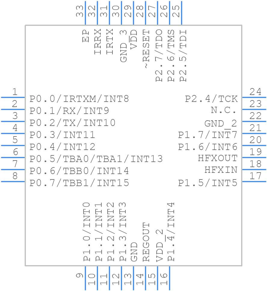 MAXQ613A-0000+ - Analog Devices - PCB symbol