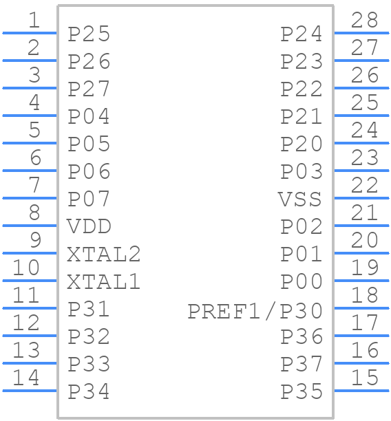 ZLP12840S2828G2179 - Analog Devices - PCB symbol