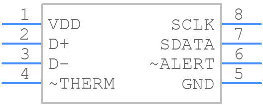 ADM1032ARZ - onsemi - PCB symbol