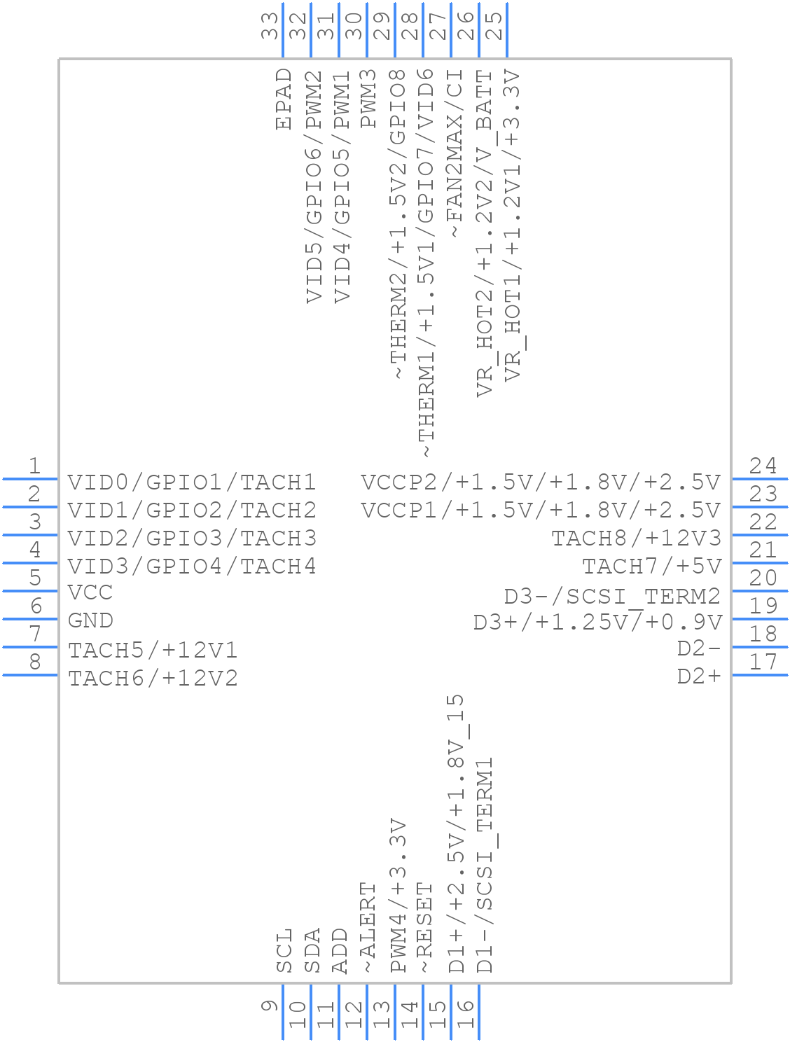 ADT7462ACPZ-5RL7 - onsemi - PCB symbol