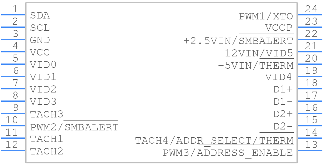 ADT7463ARQZ - onsemi - PCB symbol