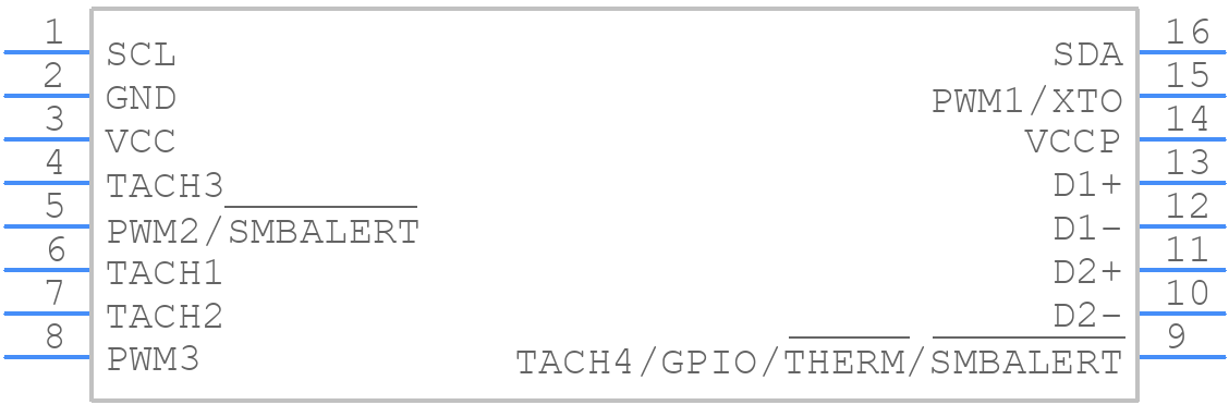 ADT7467ARQZ - onsemi - PCB symbol