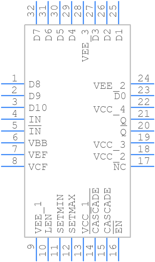 MC100EP195FAG - onsemi - PCB symbol