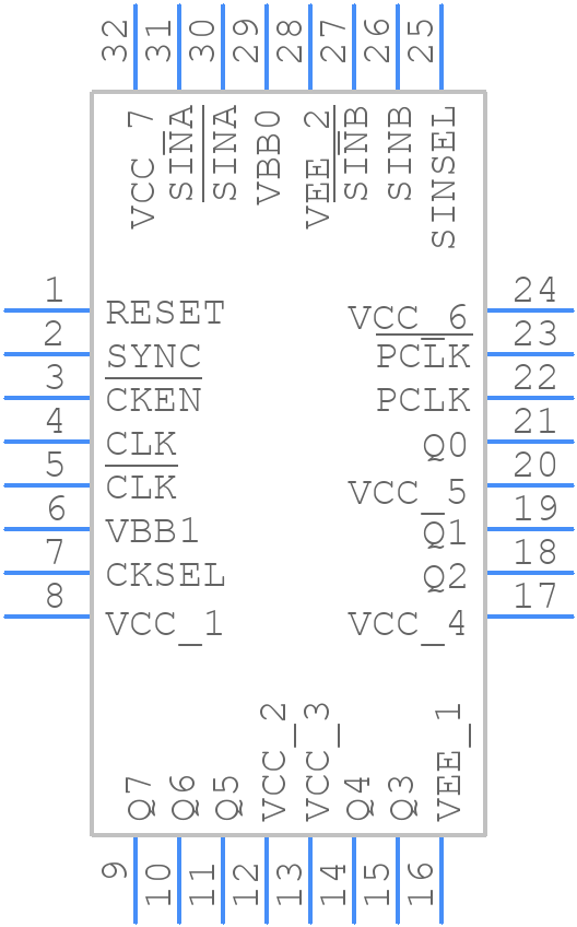 MC100EP445FAG - onsemi - PCB symbol