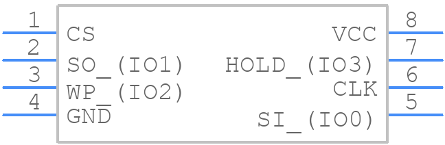 S25FL032K0XMFI011 - Spansion - PCB symbol