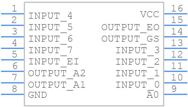 M74HC148B1R - STMicroelectronics - PCB symbol