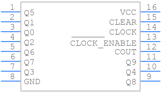 M74HC4017B1R - STMicroelectronics - PCB symbol