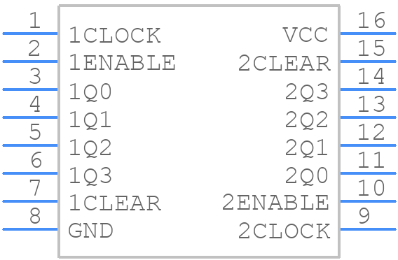 M74HC4520B1R - STMicroelectronics - PCB symbol