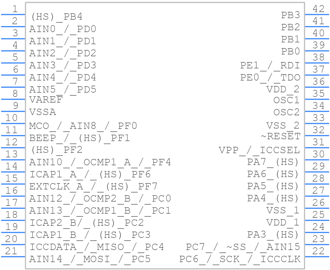 ST72F324BJ6B6 - STMicroelectronics - PCB symbol