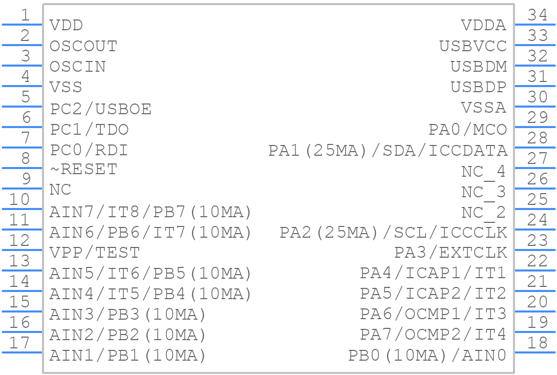 ST72F63BK6M1 - STMicroelectronics - PCB symbol