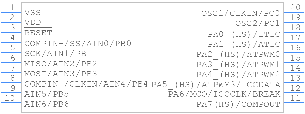 ST7FLIT19BF1B6 - STMicroelectronics - PCB symbol