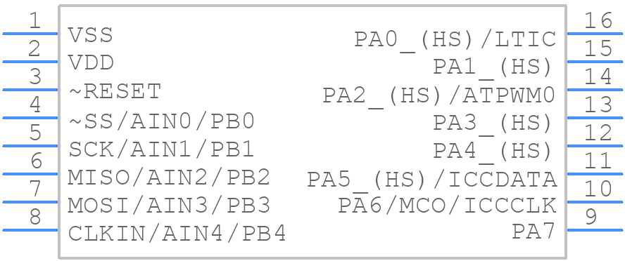 ST7FLITE05Y0M6 - STMicroelectronics - PCB symbol