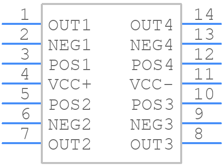 TSH24ID - STMicroelectronics - PCB symbol