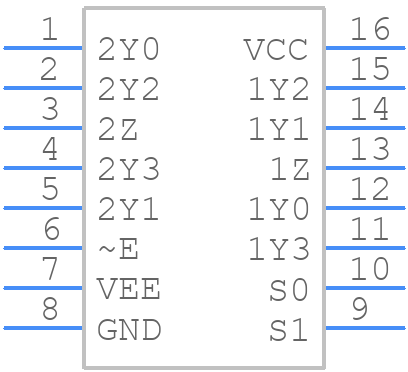 74HC4052N,652 - Nexperia - PCB symbol