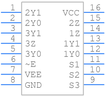 74HC4053D-T - Nexperia - PCB symbol