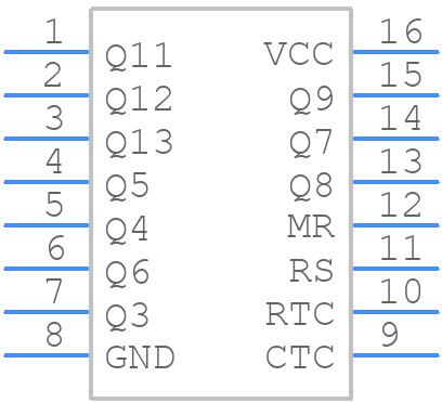 74HC4060N,652 - Nexperia - PCB symbol