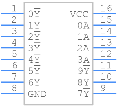 74HC42D,652 - Nexperia - PCB symbol