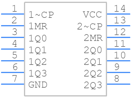 74HCT393D - Nexperia - PCB symbol