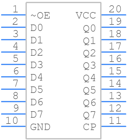 74HCT574D - Nexperia - PCB symbol