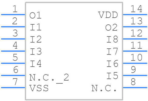 HEF4002BT - Nexperia - PCB symbol