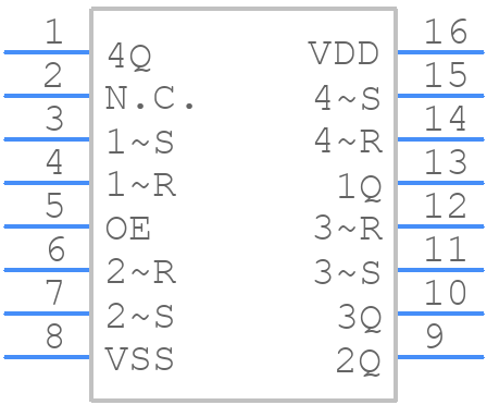 HEF4044BP - Nexperia - PCB symbol