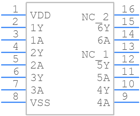 HEF4049BP - Nexperia - PCB symbol