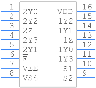 HEF4052BT - Nexperia - PCB symbol