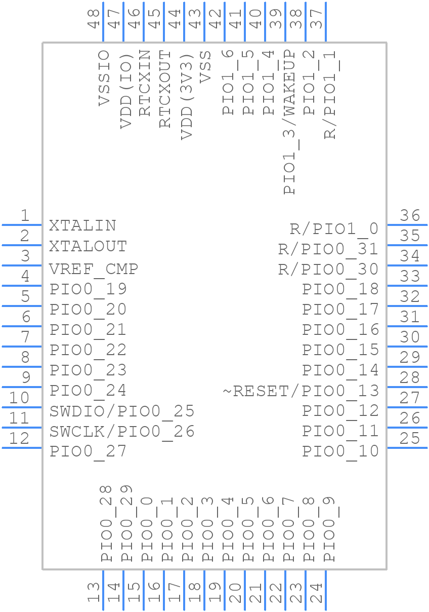LPC1225FBD48/321,1 - NXP - PCB symbol